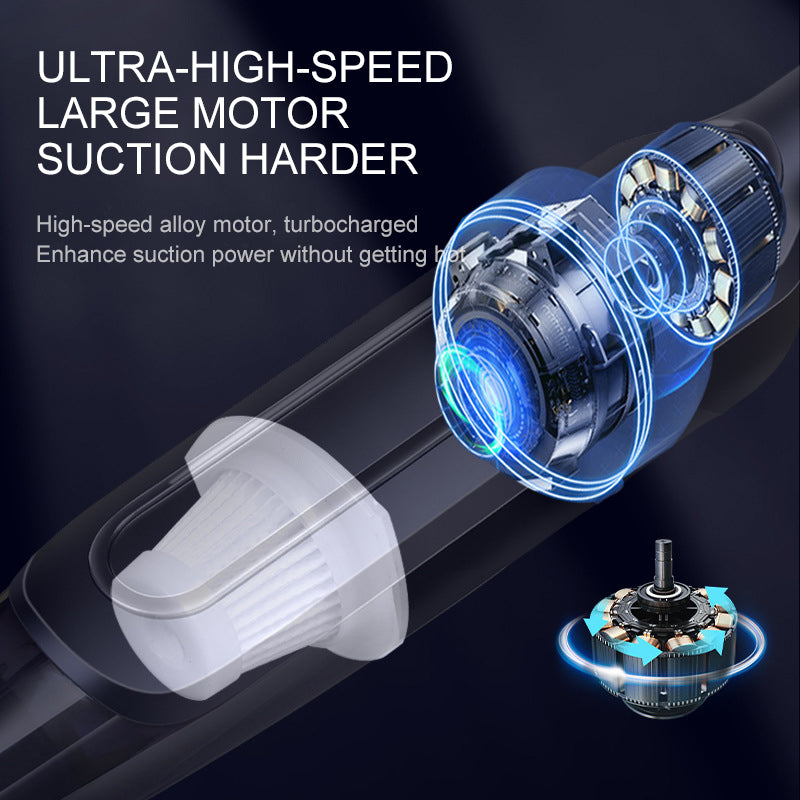 Cordless Handheld Vacuum Cleaner – Powerful Rechargeable Wet & Dry Cleaner for Home & Car