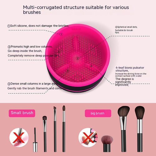 Electric Cosmetic Brush Cleaner Machine | Type-C USB Rechargeable | Automatic Rotary Cleaning | Portable Makeup Brush Cleaning Device | All Brush Types