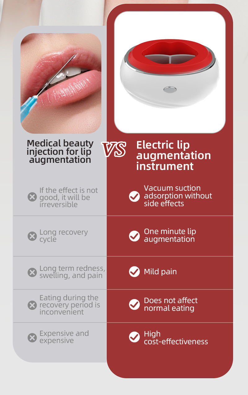 Painless Mini Electric Lip Enhancement Tool